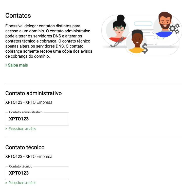 Tela de contatos do Registro.br